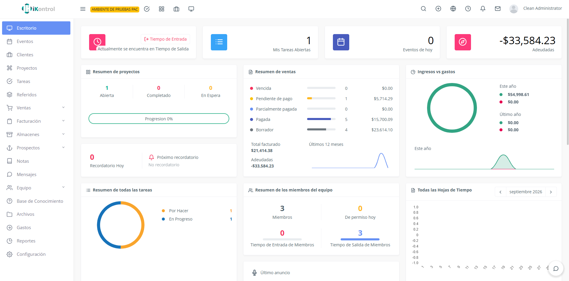Captura real del dashboard de iKontrol en el entorno de pruebas